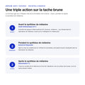 Sérum Anti-Taches Talika : schéma de la triple action, acide tranéxamique, extrait de pâquerette, niacinamide