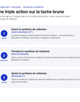 Sérum Anti-Taches Talika : schéma de la triple action, acide tranéxamique, extrait de pâquerette, niacinamide